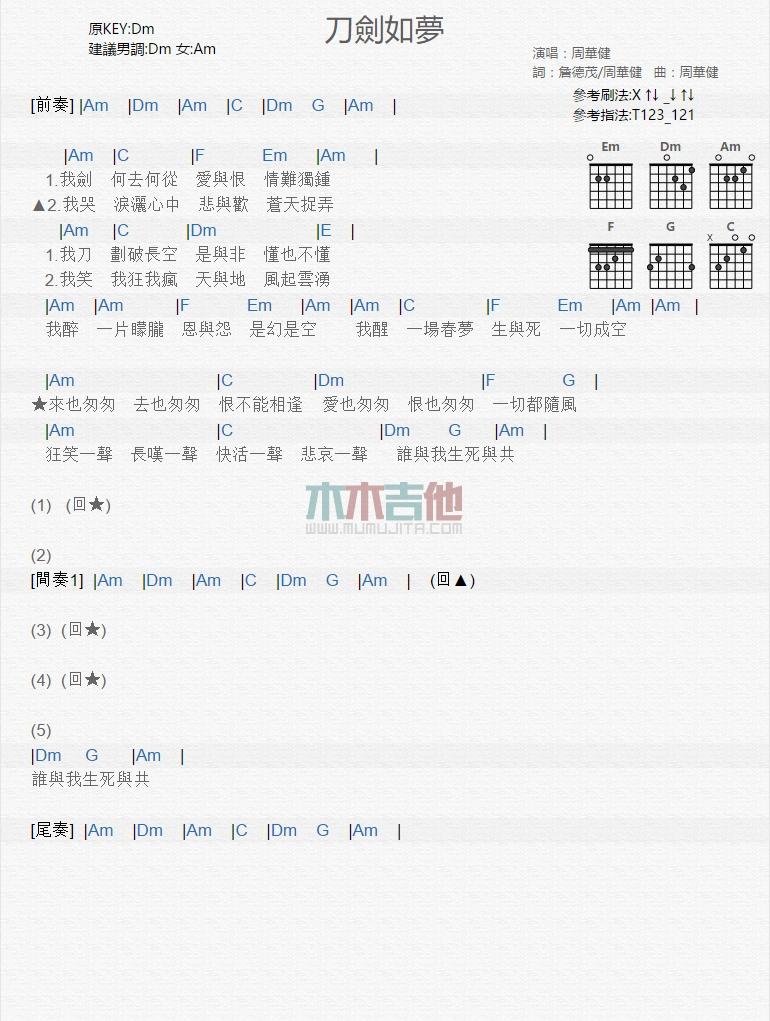 刀剑如梦_吉他谱_周华健1