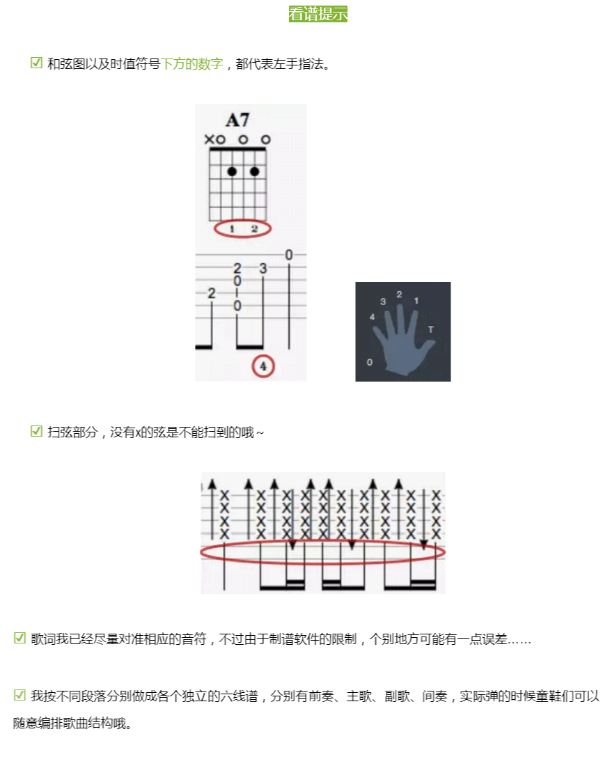 说谎吉他谱 林宥嘉 G调弹唱谱 吉他教学视频演示1