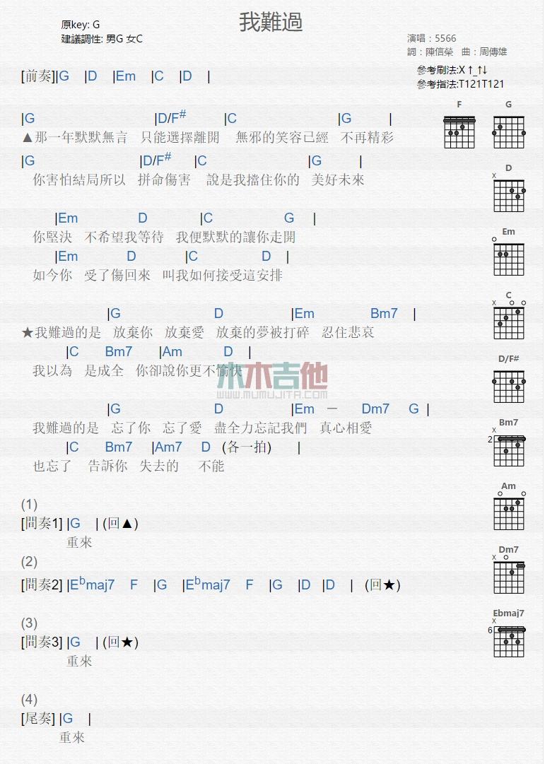 我难过_吉他谱_55661