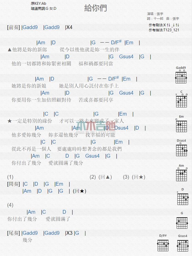 给你们_吉他谱_张宇1