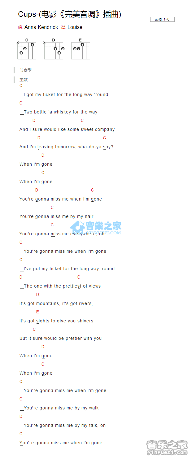Cups_吉他谱_C调版_Anna Kendrick1