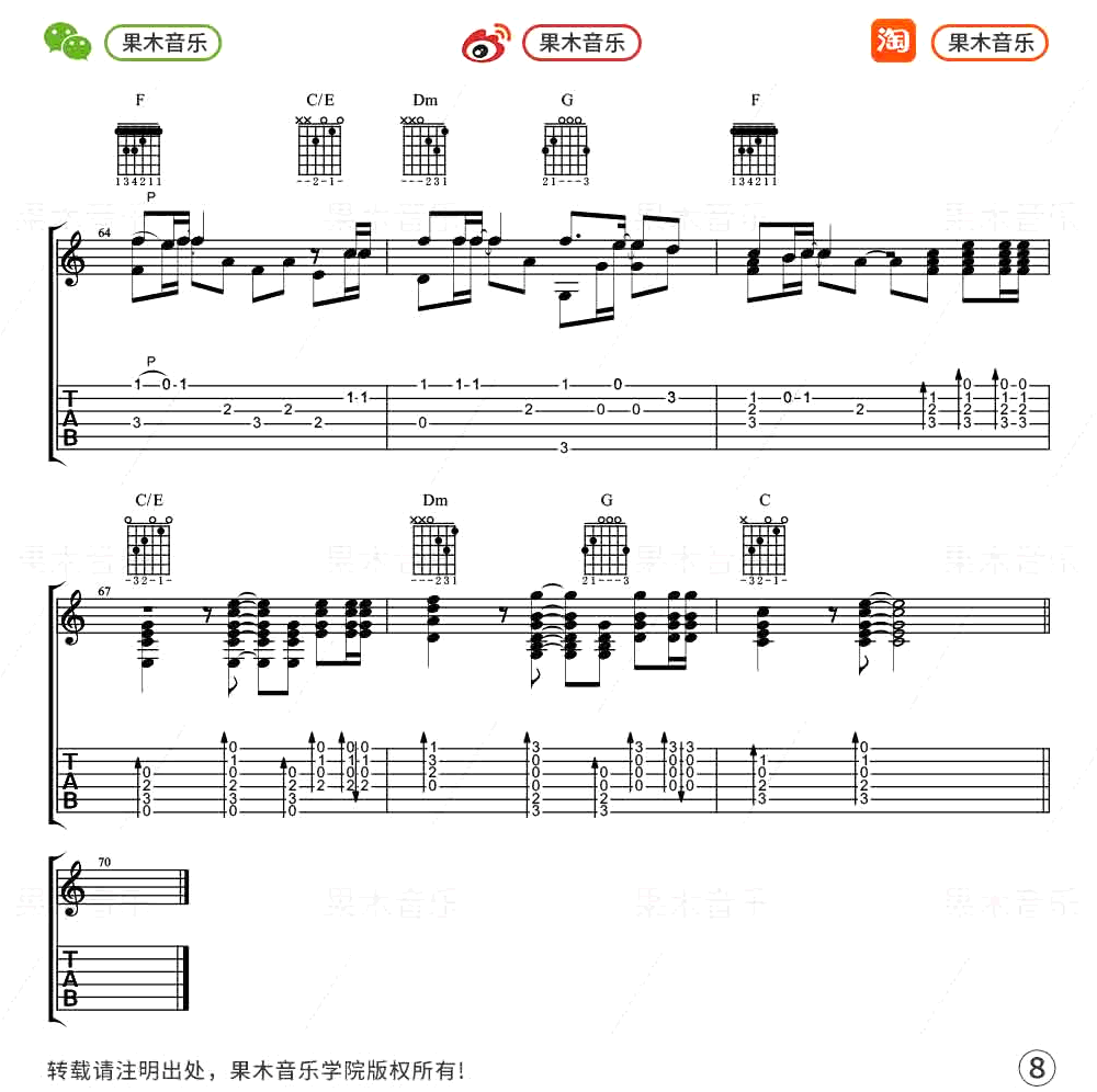 后来指弹吉他谱_刘若英_吉他独奏六线谱_指弹吉他教学8