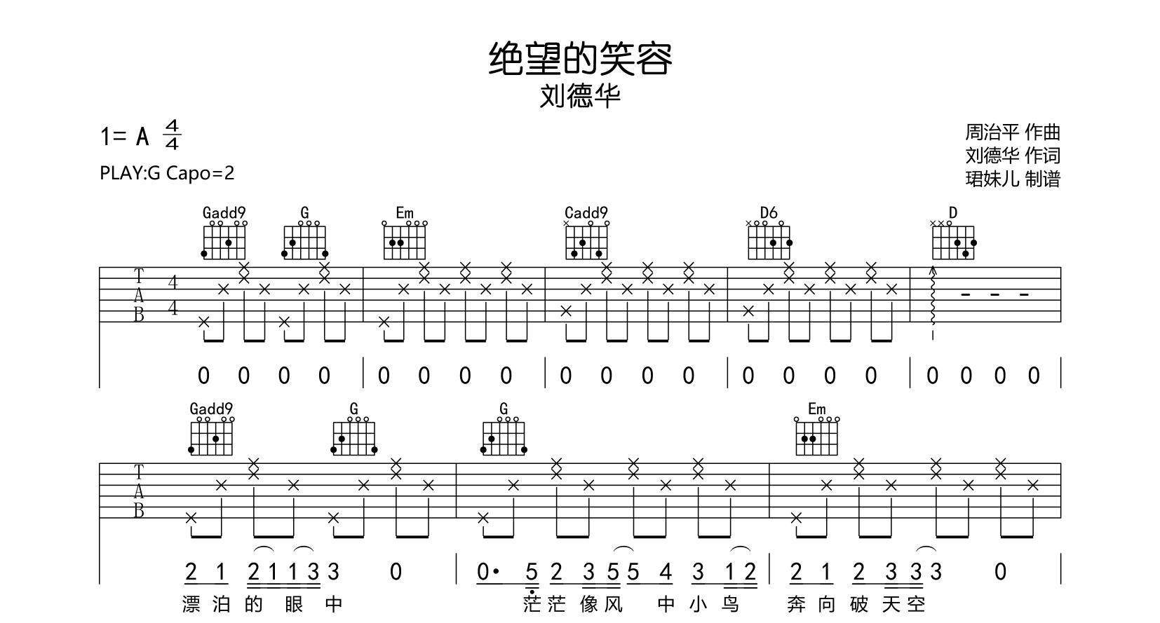 刘德华《绝望的笑容》吉他谱_G调吉他弹唱谱1
