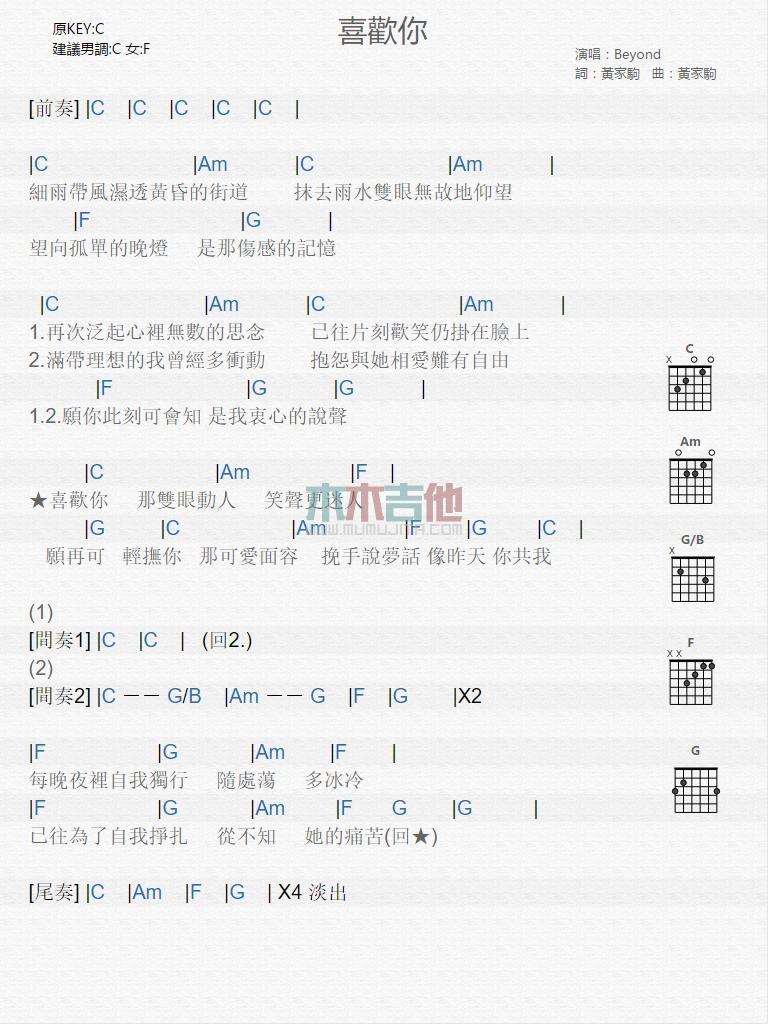 喜欢你_吉他谱_Beyond1