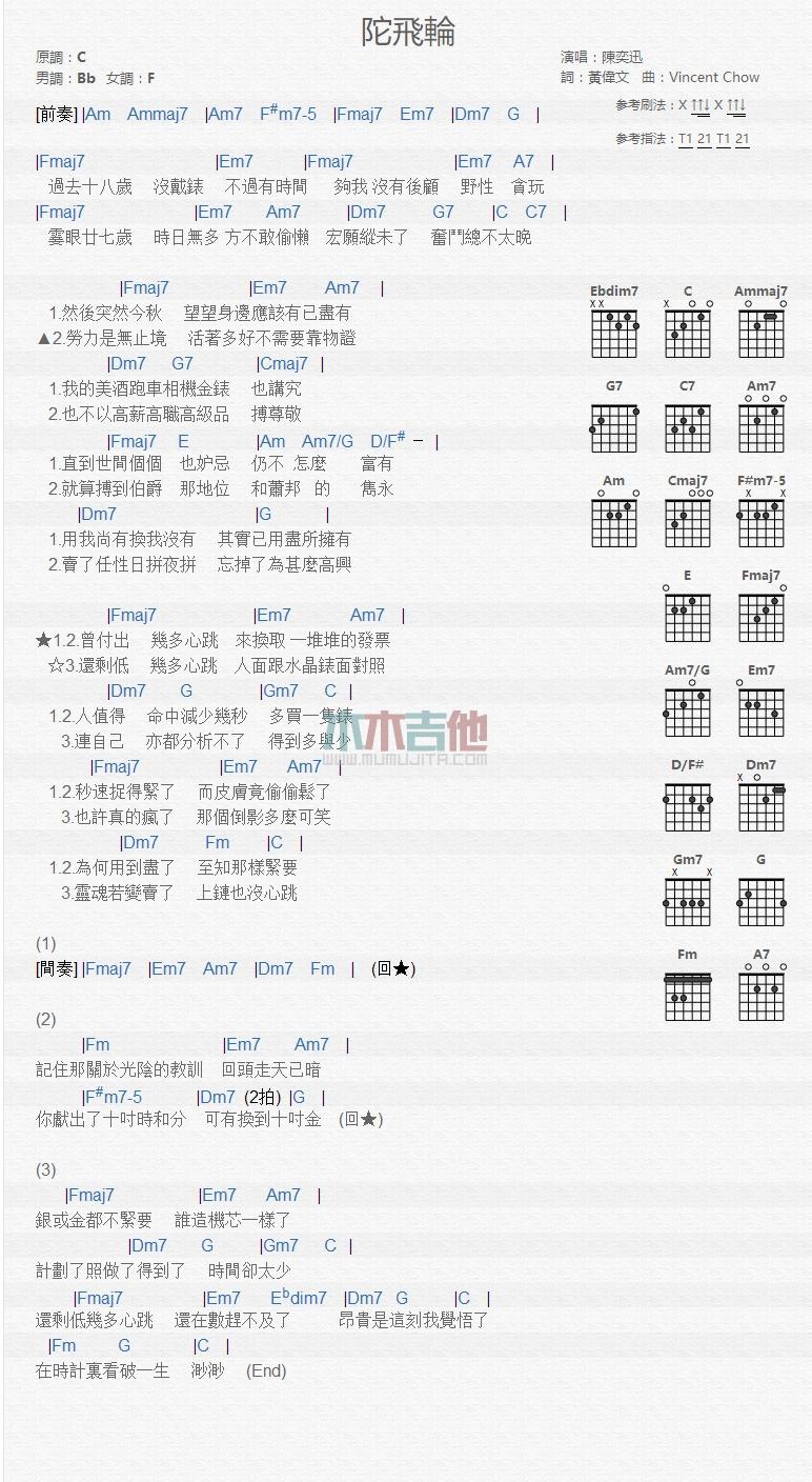 陀飞轮_吉他谱_陈奕迅1