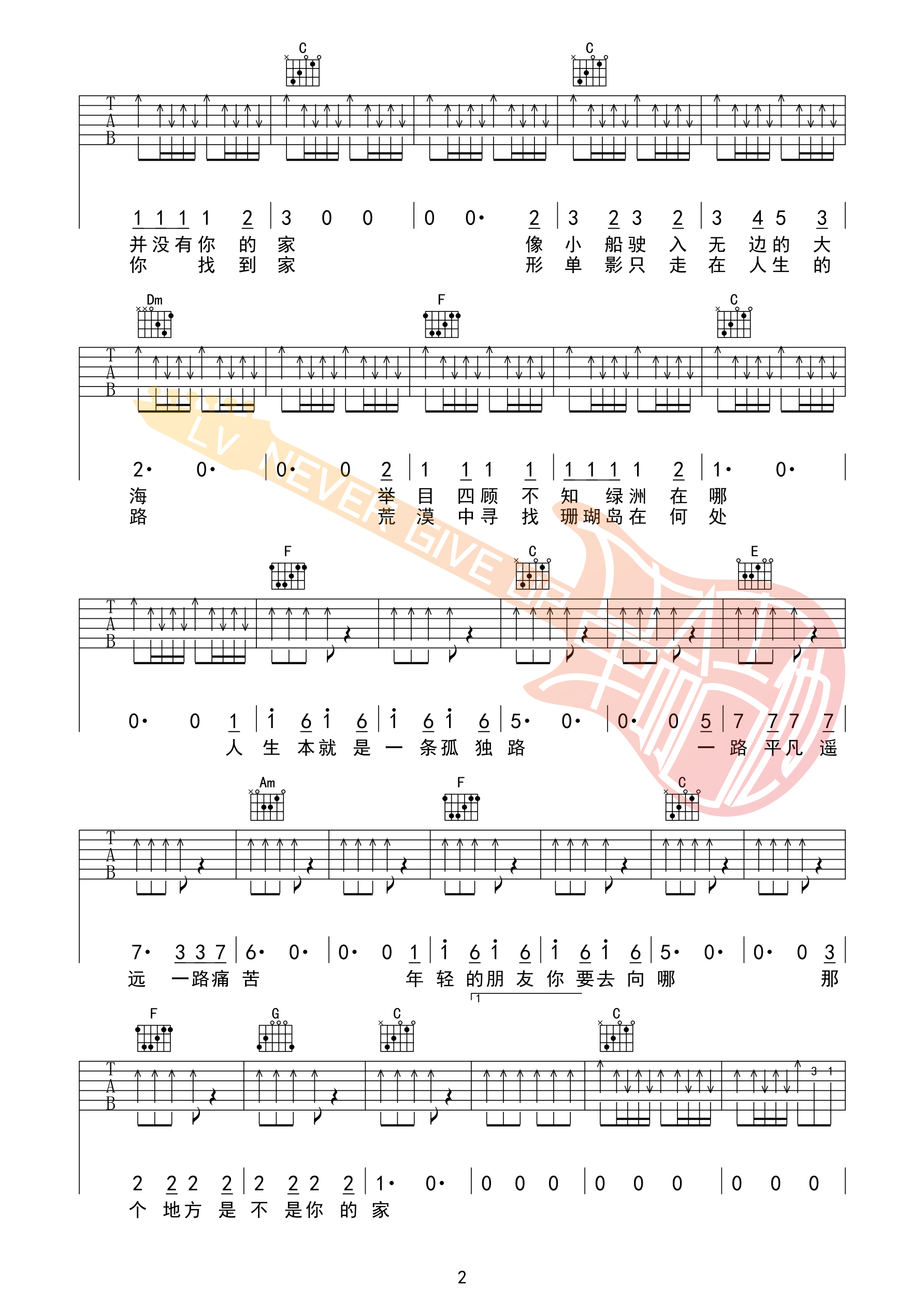 《年轻的朋友你要去向哪》吉他谱C调1