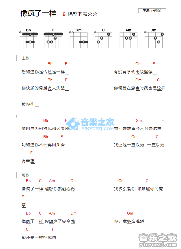 像疯了一样吉他谱 F转G调版 齐秦1