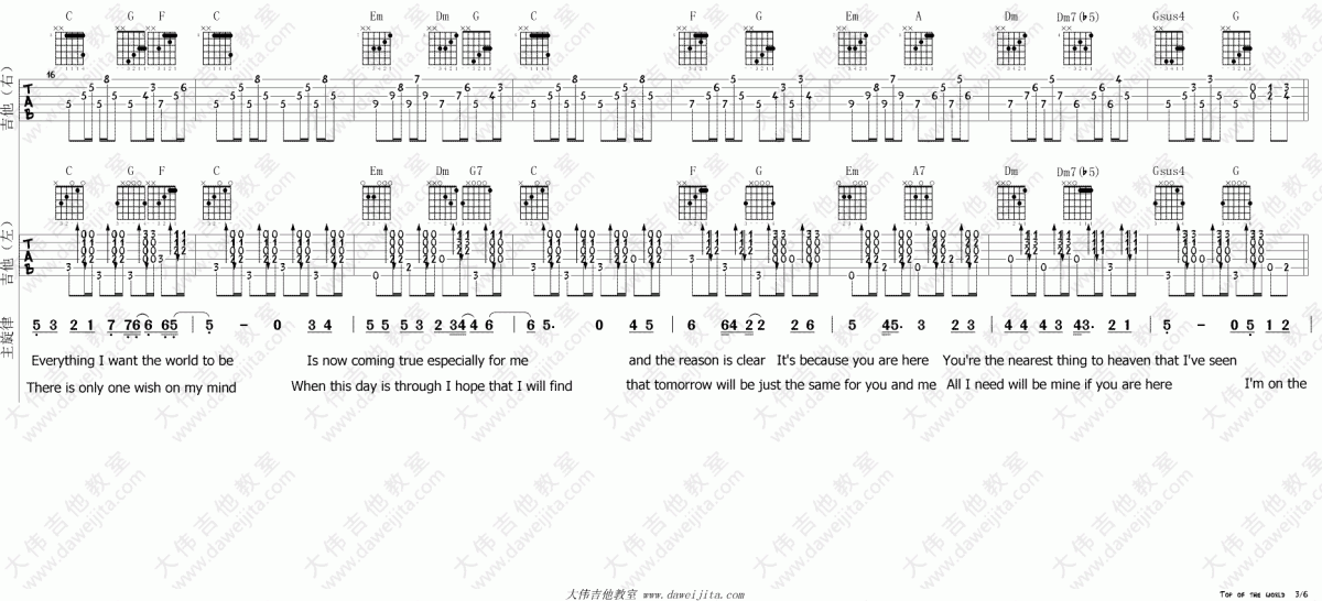 Top Of The World_C调吉他谱_Carpenters3