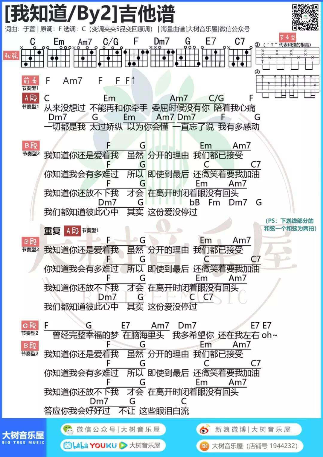 我知道吉他谱 C调和弦谱-BY21