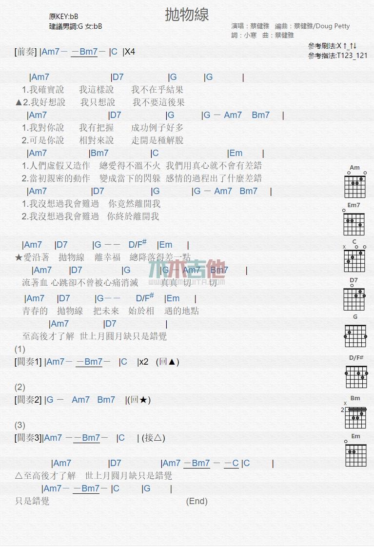 抛物线_吉他谱_蔡健雅1
