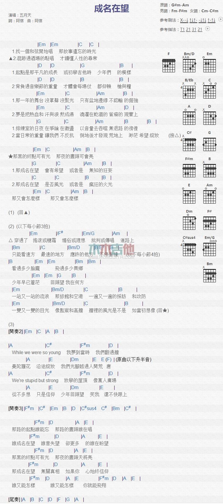 成名在望_吉他谱_五月天1