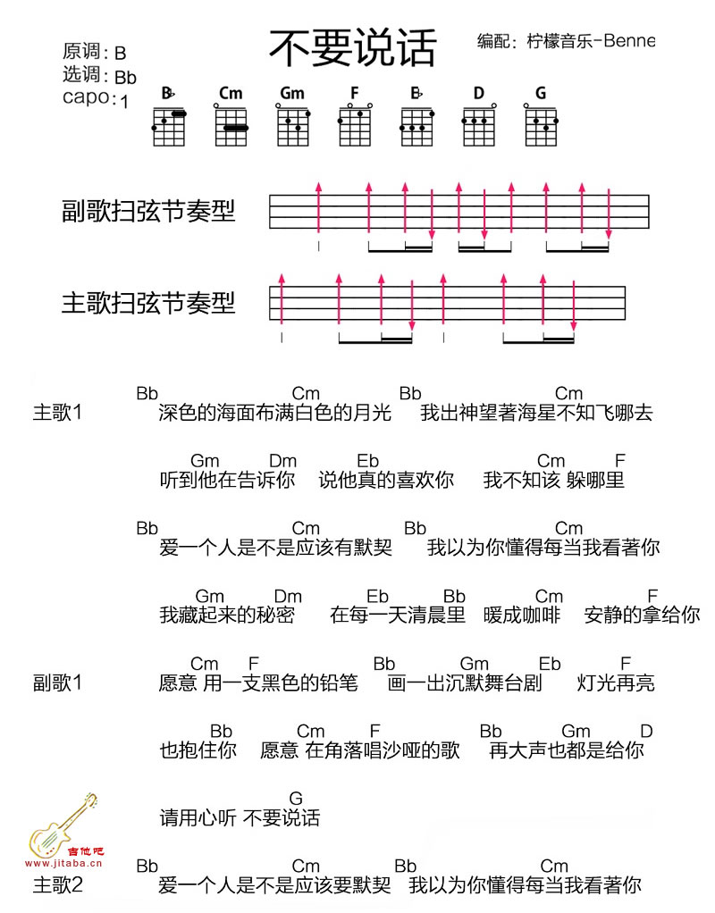 不要说话_尤克里里谱_陈奕迅1