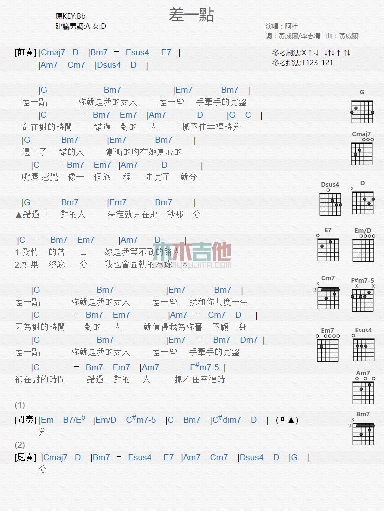 差一点_吉他谱_阿杜1