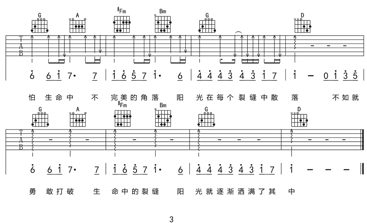 《裂缝中的阳光》吉他谱_林俊杰_C调原版弹唱谱_高清六线谱3