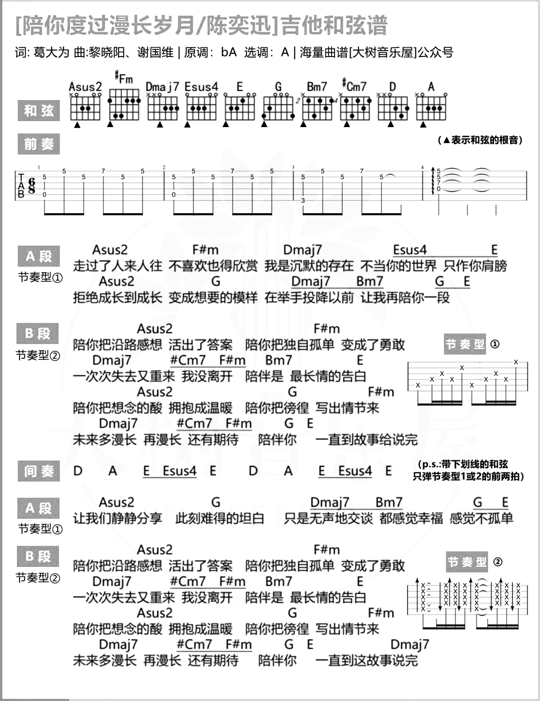 陈奕迅《陪你度过漫长岁月》吉他谱-A调原版吉他演示教学1