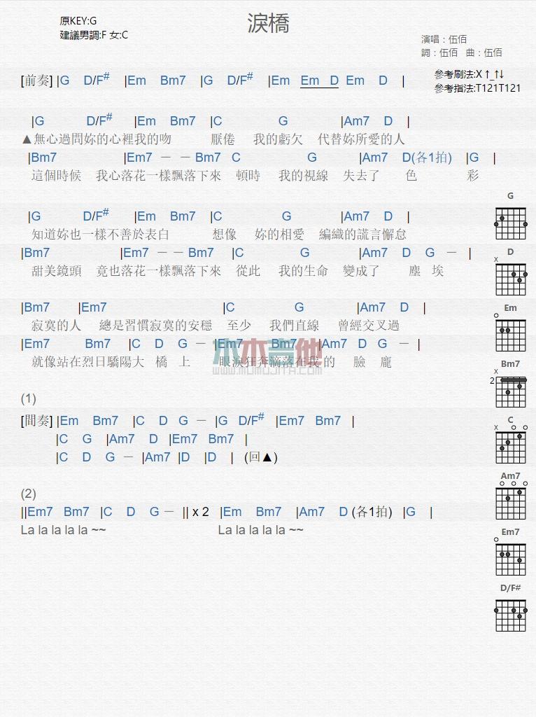泪桥_吉他谱_伍佰1