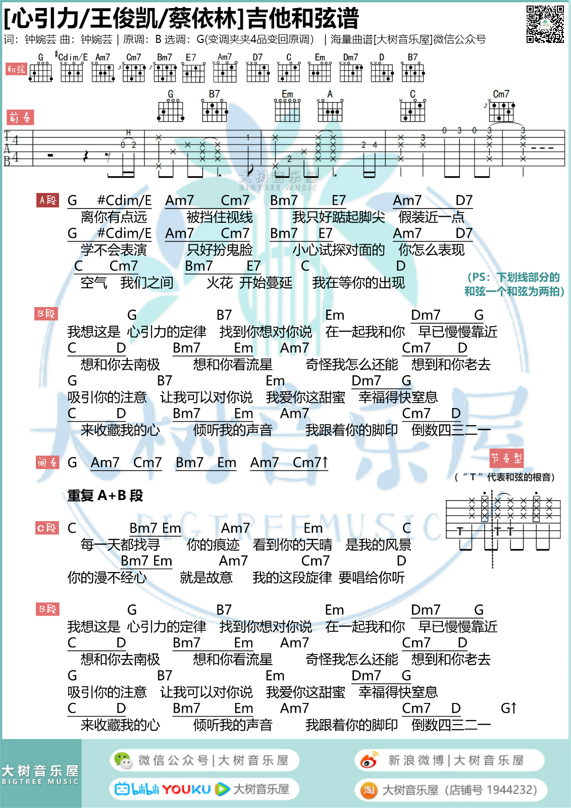《心引力》吉他谱1