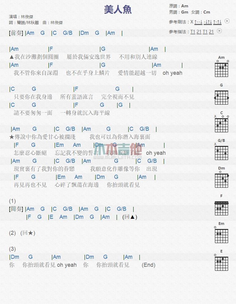 美人鱼_吉他谱_林俊杰1
