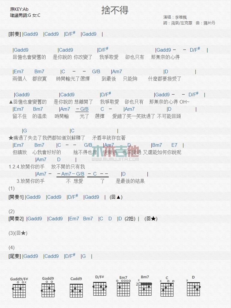 舍不得_吉他谱_李唯枫1