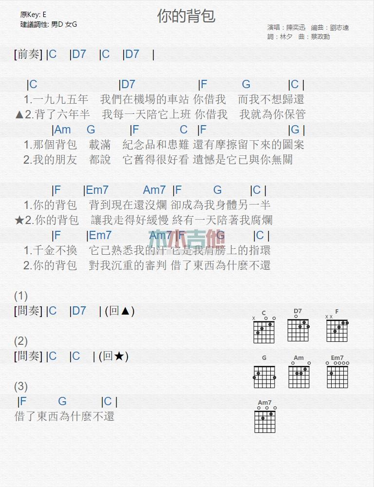 你的背包_吉他谱_陈奕迅1