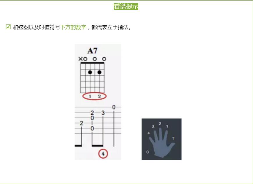 五月天 后来的我们吉他谱 眼泪未干版 弹唱教学视频1