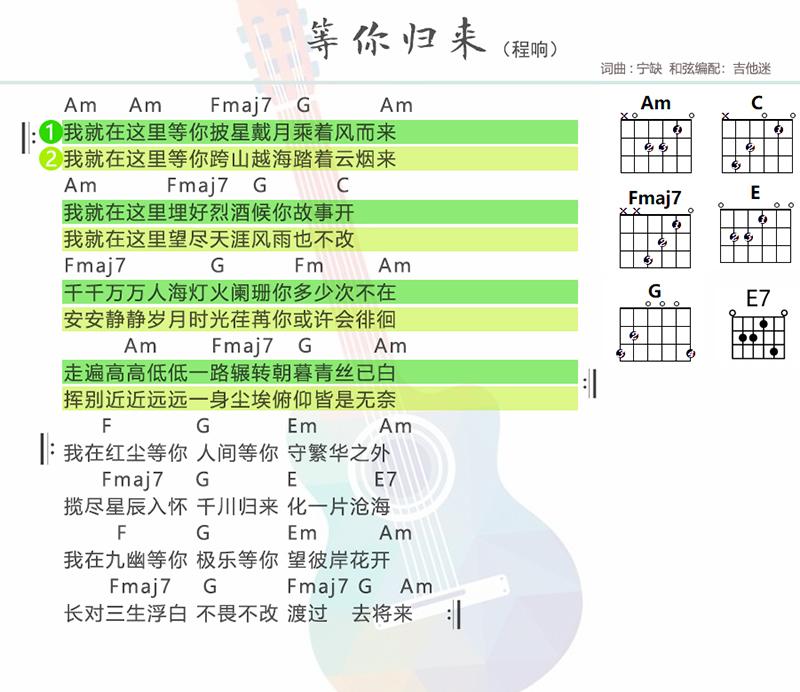 《等你归来》吉他谱_程响_C调吉他伴奏弹唱谱1