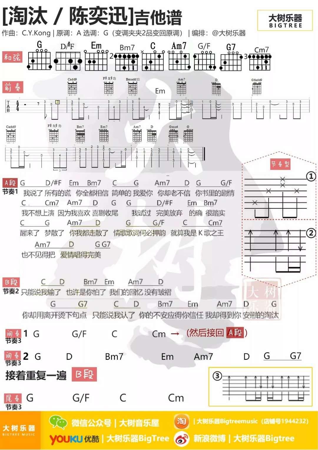 淘汰_G调吉他谱_陈奕迅1