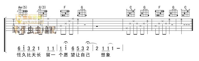 隐形的翅膀|吉他谱|图片谱|高清|张韶涵1