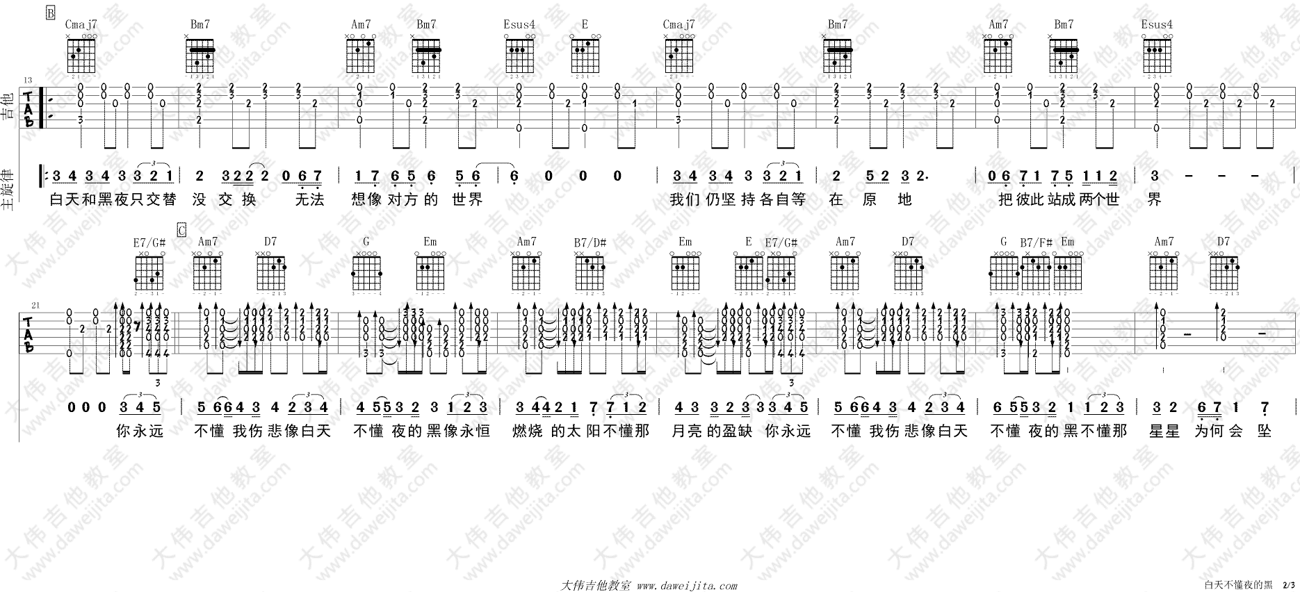 白天不懂夜的黑吉他谱_那英_G调原版六线谱_吉他弹唱演示1