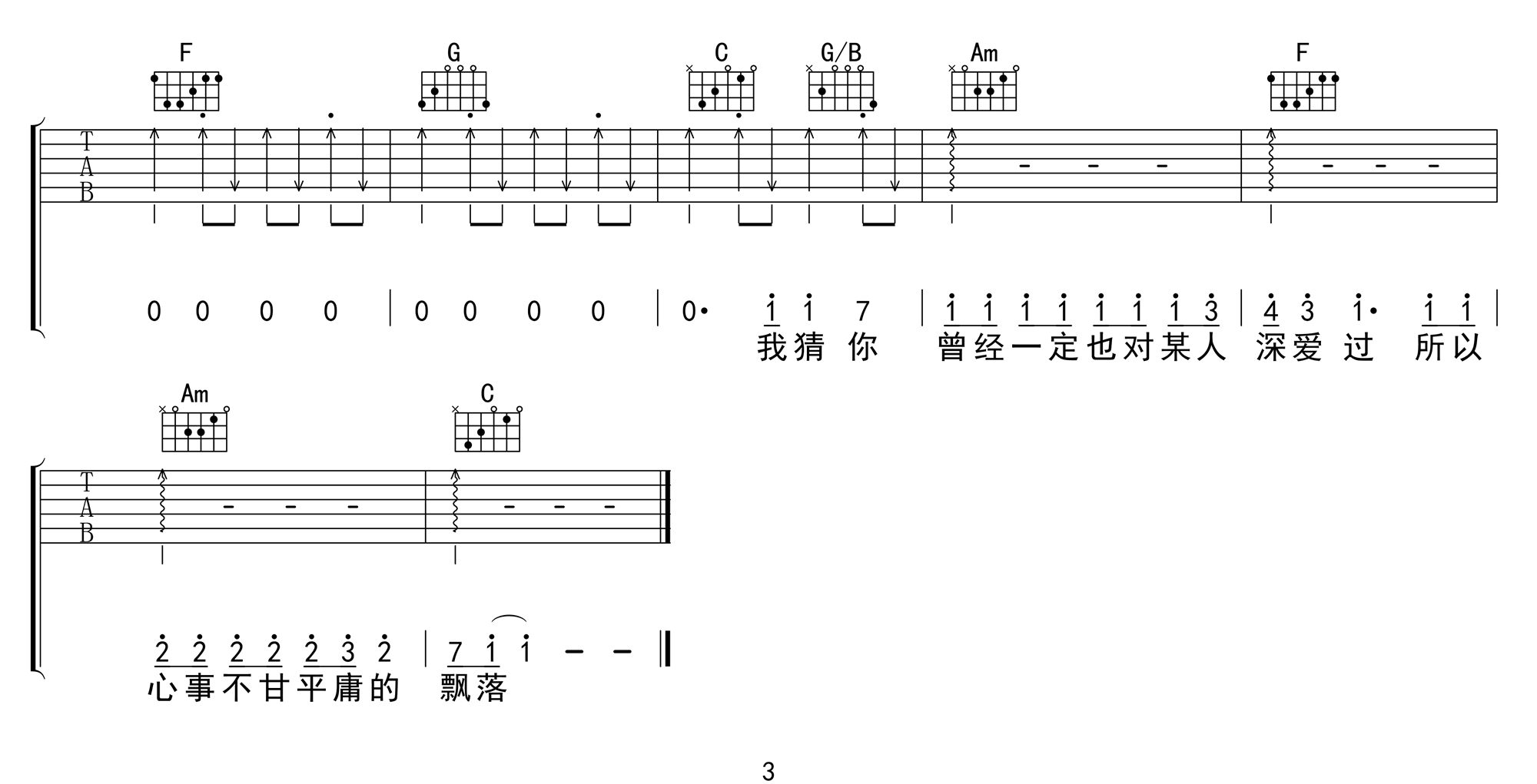 是红吉他谱_花粥_《是红》C调原版弹唱六线谱3