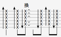 讲真的 我的秘密 学猫叫吉他谱-吉他弹唱演示教学2