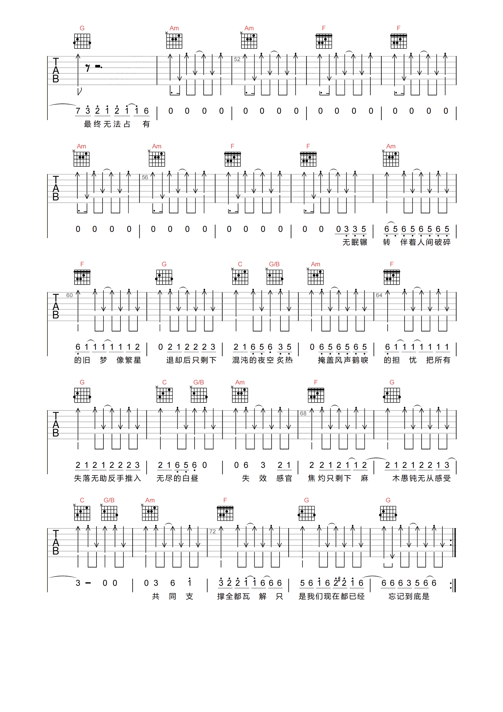 极恶都市吉他谱-夏日入侵企画-C调原版-附PDF图片谱1