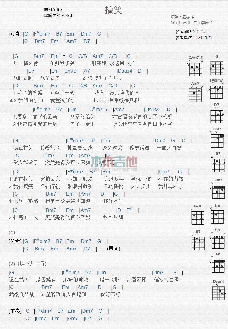 搞笑_吉他谱_罗志祥1