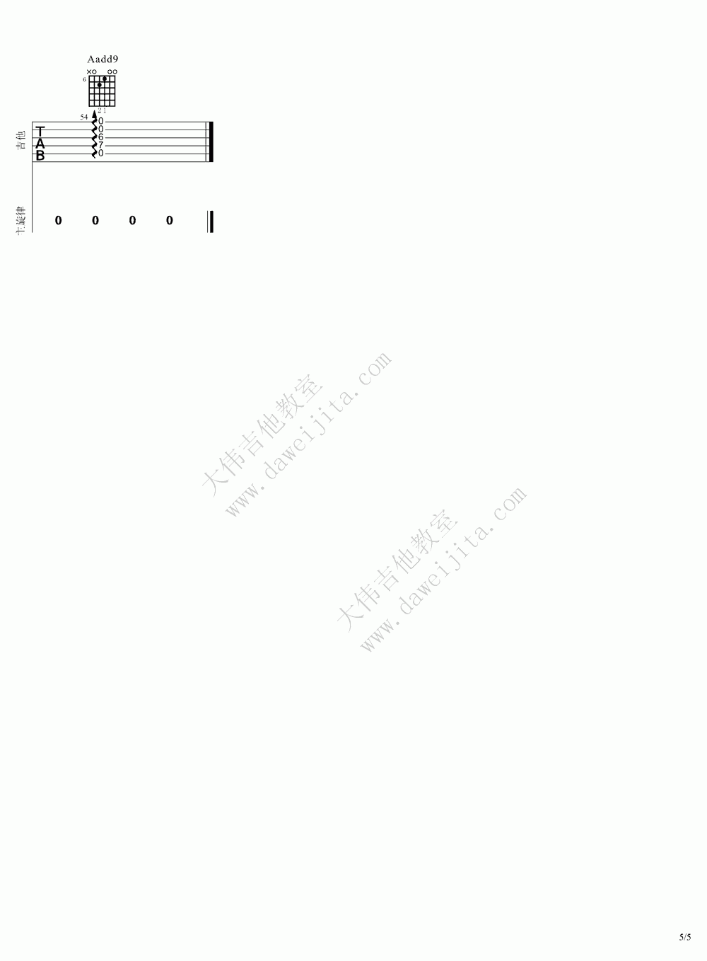 残酷月光吉他谱大伟吉他版  林宥嘉4