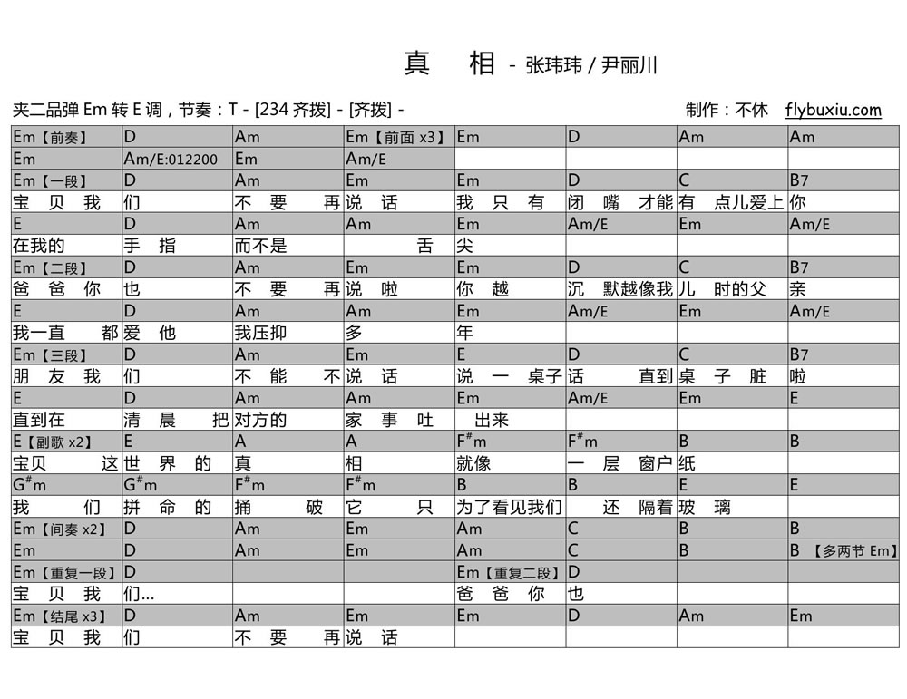 真相吉他谱 E调和弦谱_不休编配_张玮玮1