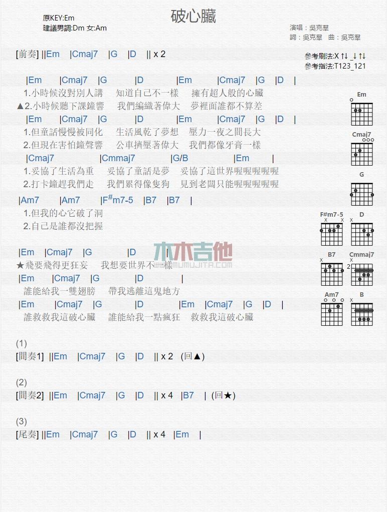 破心脏_吉他谱_吴克群1