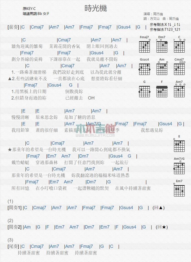 时光机_吉他谱_周杰伦1