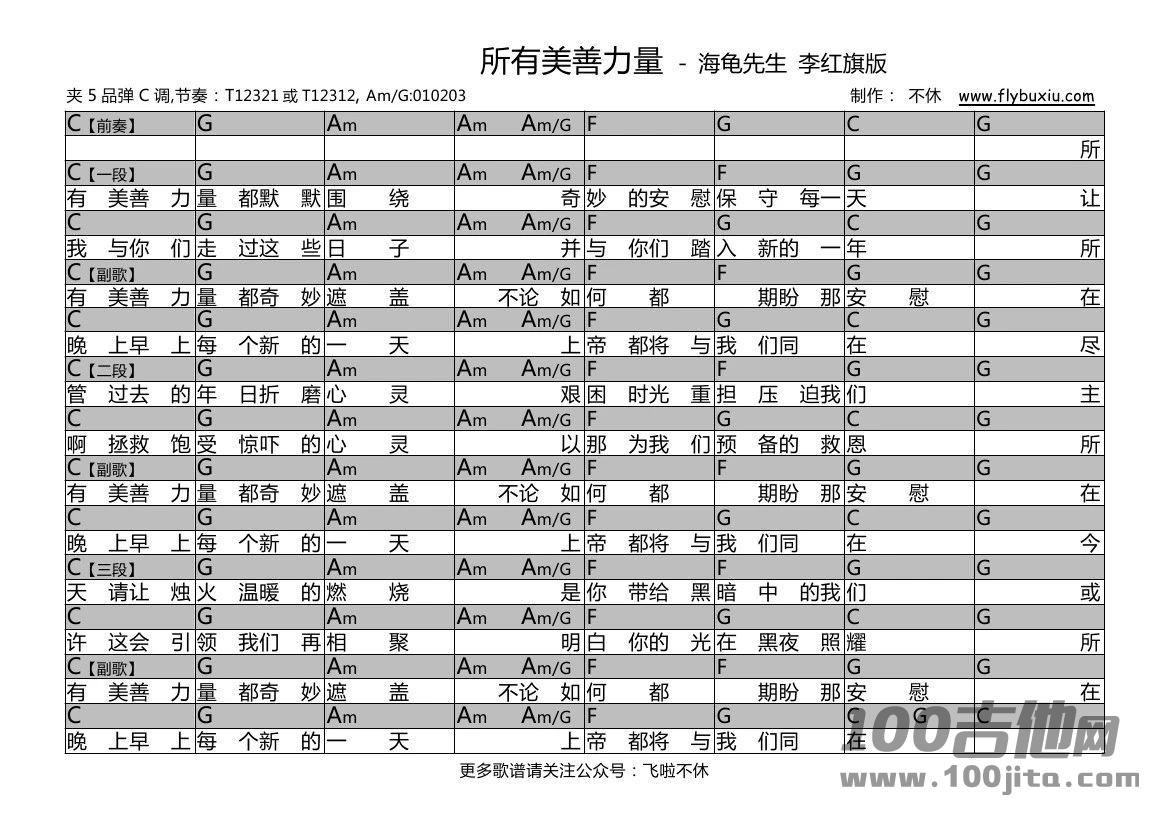 所有美善力量吉他谱_海龟先生1
