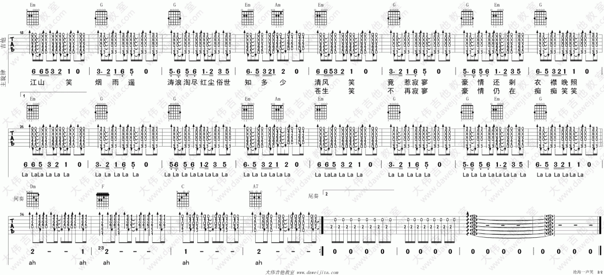 沧海一声笑_G调吉他谱_许冠杰2