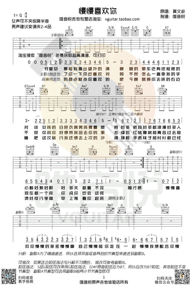 慢慢喜欢你吉他谱 莫文蔚 G调简单版 弹唱图片谱1