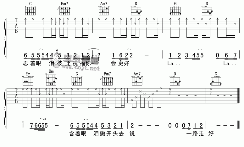 分手的拥抱_吉他谱_青蛙乐队3