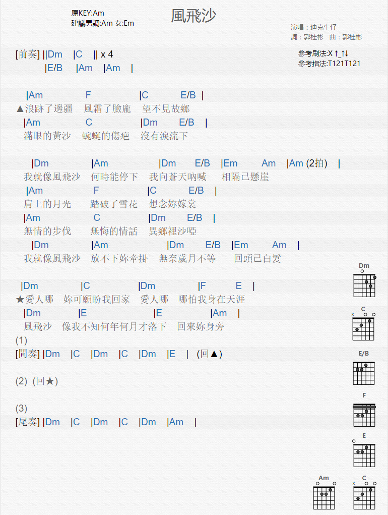 风飞沙_吉他谱_迪克牛仔1