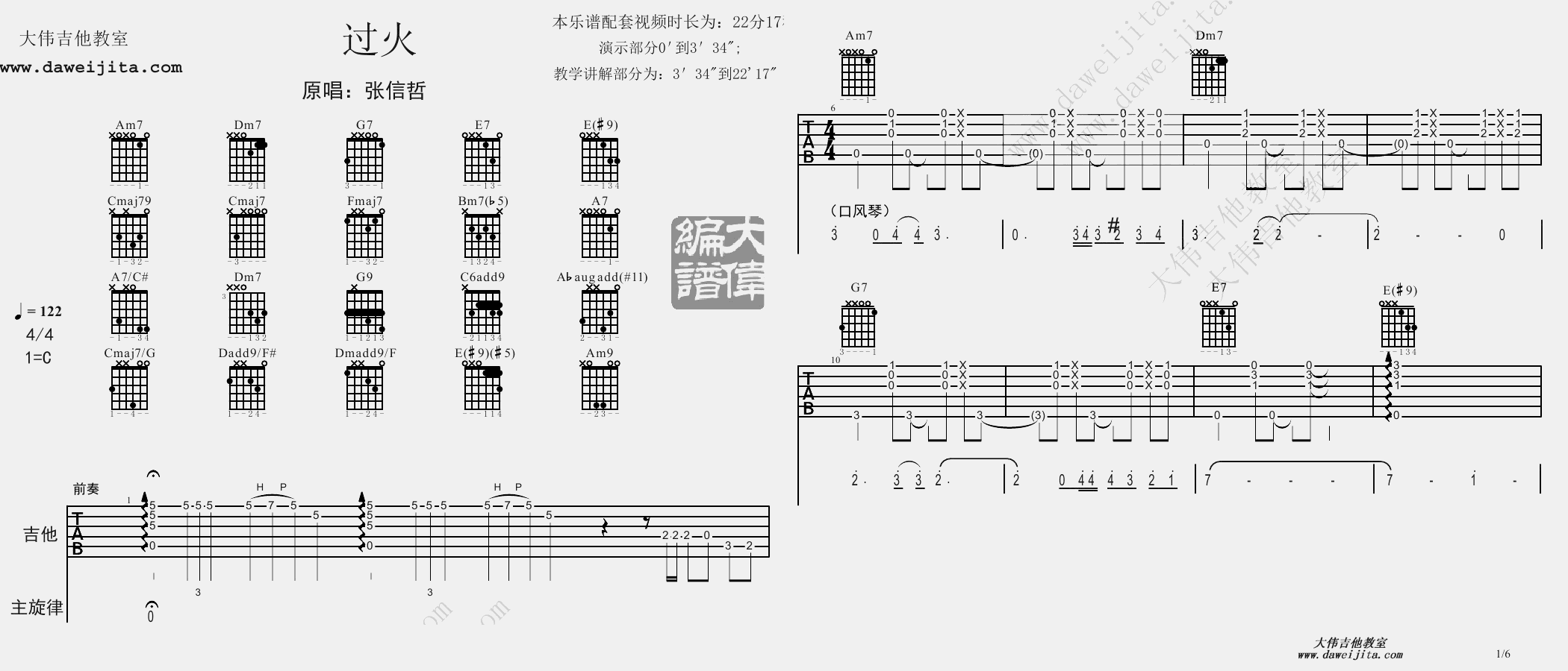 过火(BossaNova)(吉他谱)_张信哲1