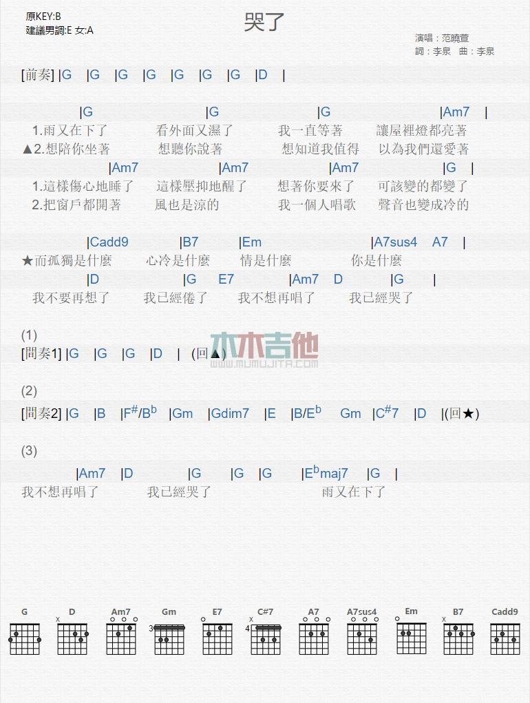 哭了_吉他谱_范晓萱1