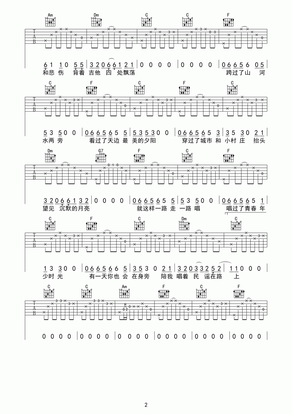民谣在路上_吉他谱_前冲乐队2