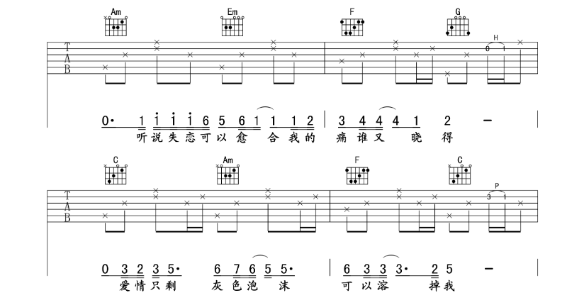 许嵩《飞蛾》吉他谱1