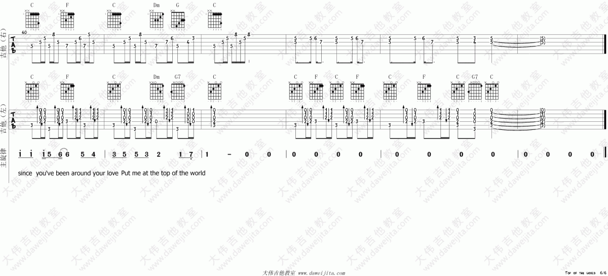 Top Of The World_C调吉他谱_Carpenters6