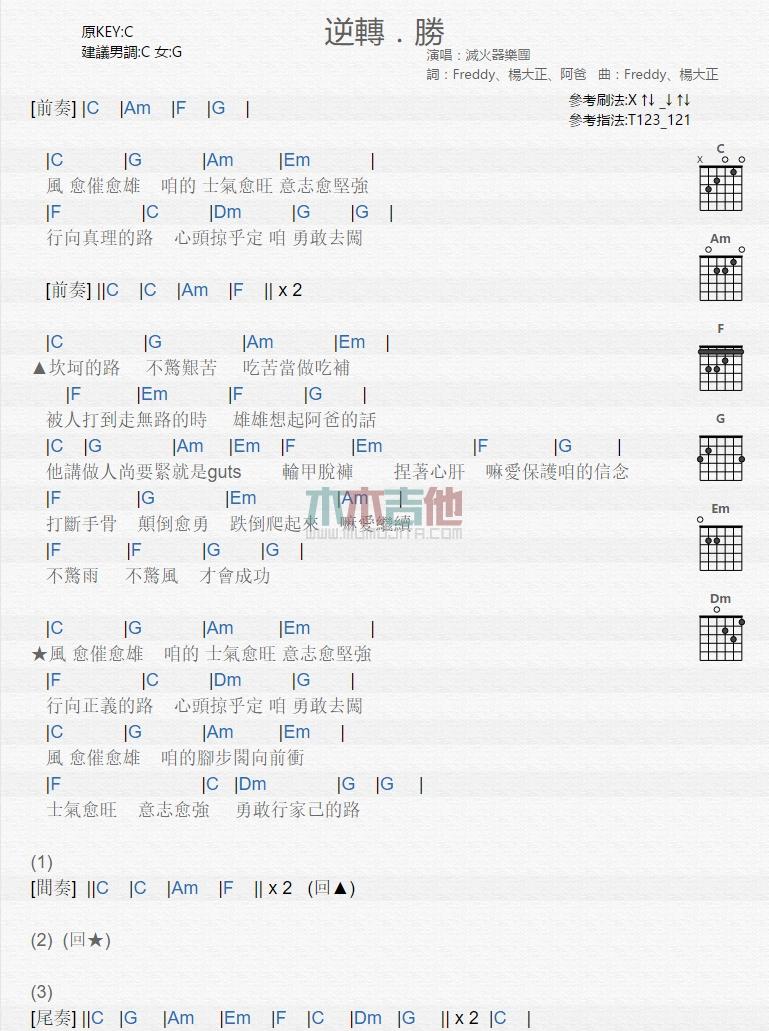 逆转胜_吉他谱_灭火器乐团1