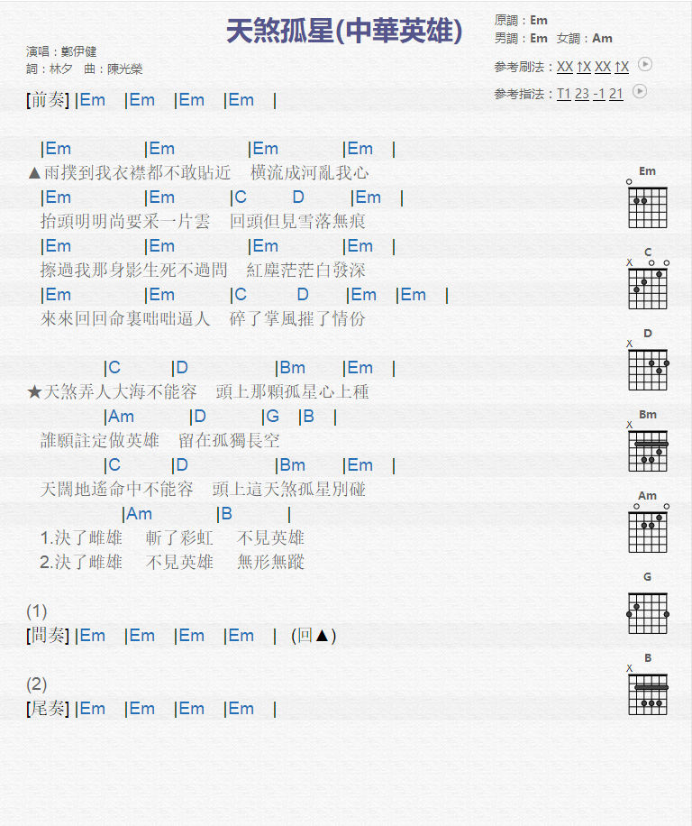 天煞孤星_吉他谱_郑伊健1