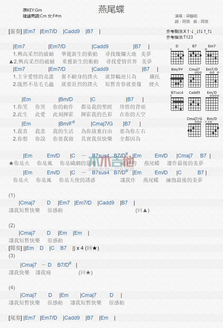 燕尾蝶_吉他谱_梁静茹1